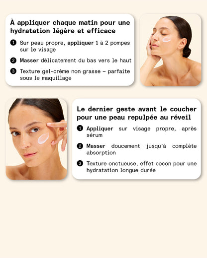 Routine Hydratation Intégrale