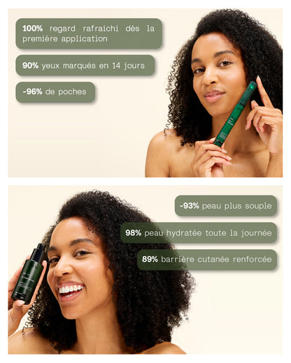 Routine Hydratation Intégrale